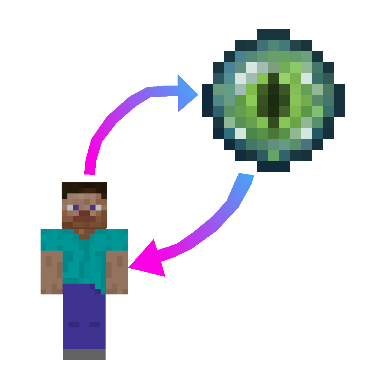 Minecraft T Icon Mod Minecraft Mods